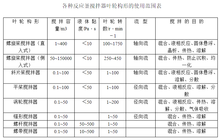 QQ截图20200617093359.png